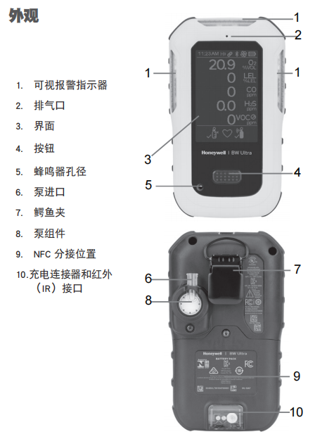 红外可燃气检测仪